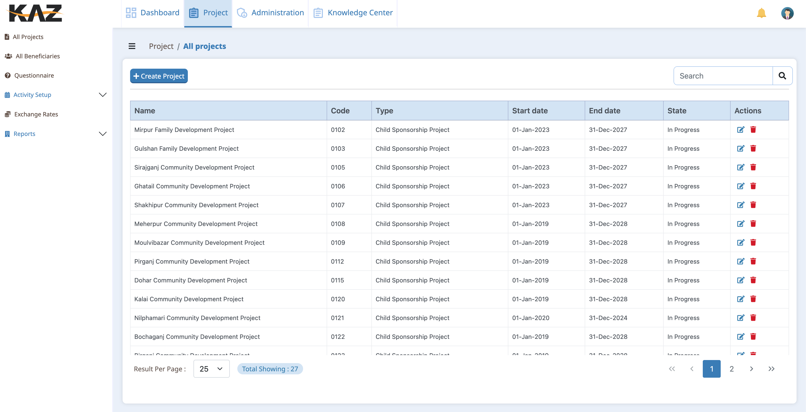 Multi-project management